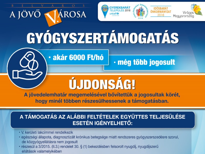 Gyógyszertámogatás Gyógyszertámogatás