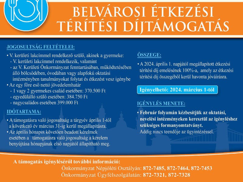 Belvárosi étkezési térítési díjtámogatás